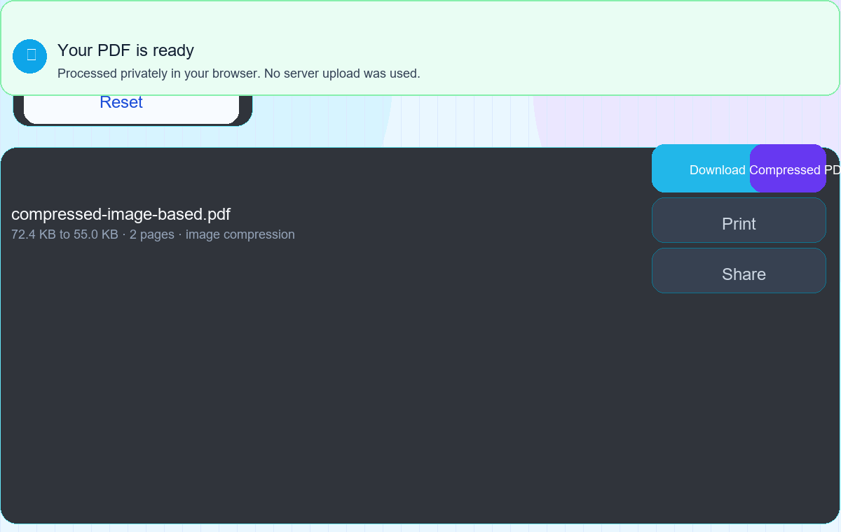 Compressing PDF online