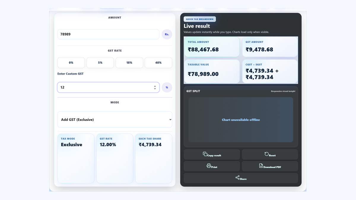 Free GST Calculator Online Tool