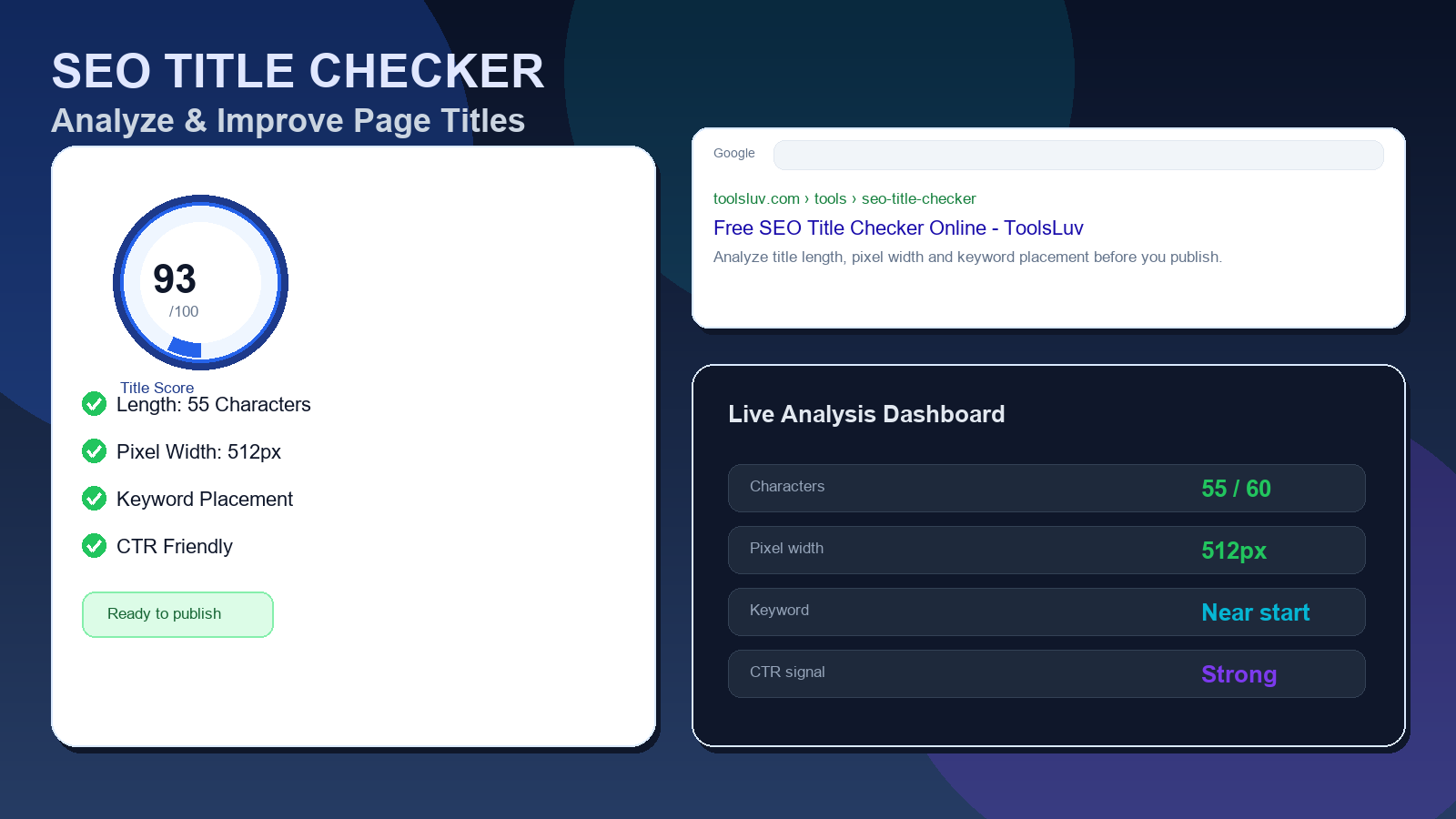 SEO title checker guide with length pixel width keyword and SERP preview analysis