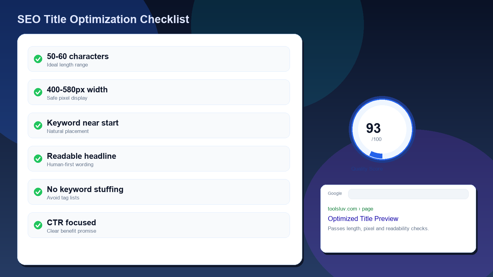 SEO title optimization checklist before publishing
