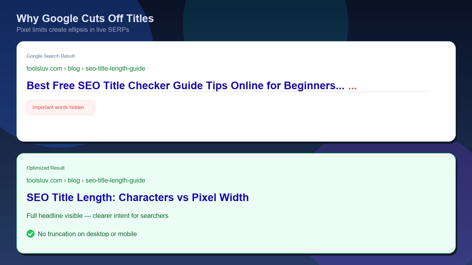 Truncated SEO title vs proper title in Google search results